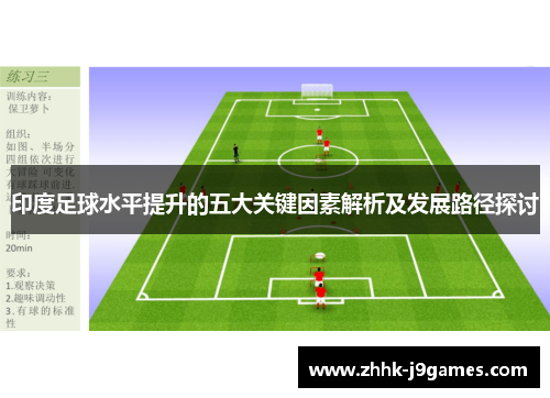 印度足球水平提升的五大关键因素解析及发展路径探讨 印度足球水平提升的五大关键因素解析及发展路径探讨