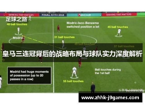 皇马三连冠背后的战略布局与球队实力深度解析