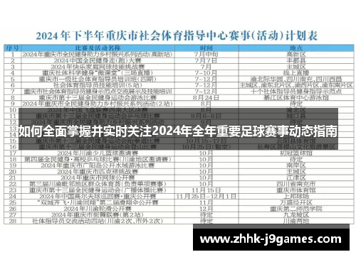 如何全面掌握并实时关注2024年全年重要足球赛事动态指南