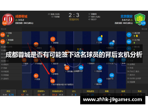 成都蓉城是否有可能签下这名球员的背后玄机分析