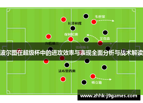 波尔图在超级杯中的进攻效率与表现全面分析与战术解读