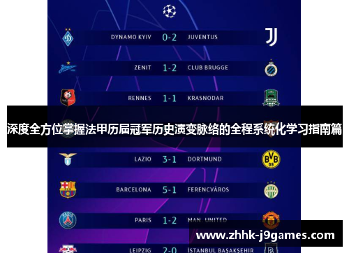深度全方位掌握法甲历届冠军历史演变脉络的全程系统化学习指南篇 深度全方位掌握法甲历届冠军历史演变脉络的全程系统化学习指南篇