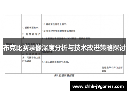 布克比赛录像深度分析与技术改进策略探讨 布克比赛录像深度分析与技术改进策略探讨