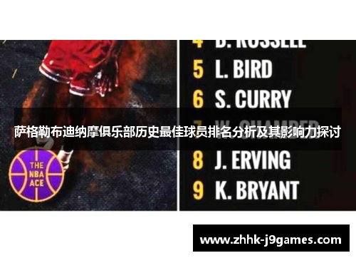 萨格勒布迪纳摩俱乐部历史最佳球员排名分析及其影响力探讨 萨格勒布迪纳摩俱乐部历史最佳球员排名分析及其影响力探讨