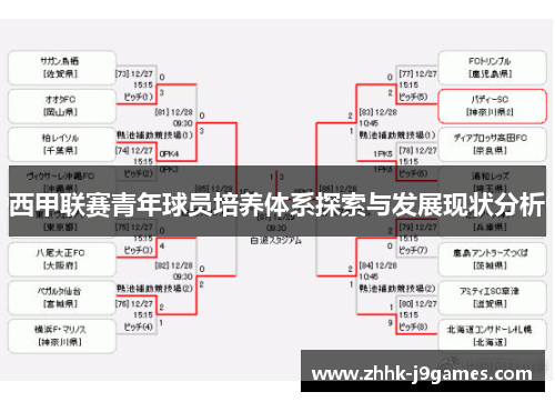 西甲联赛青年球员培养体系探索与发展现状分析 西甲联赛青年球员培养体系探索与发展现状分析