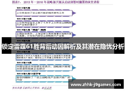锁定雷霆61胜背后动因解析及其潜在隐忧分析 锁定雷霆61胜背后动因解析及其潜在隐忧分析